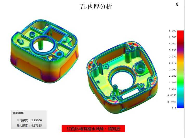 6.模具設計開模報告(DFM)肉厚分析