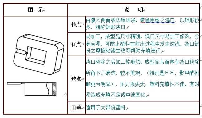 注塑模具設計直進點或側面澆口應用