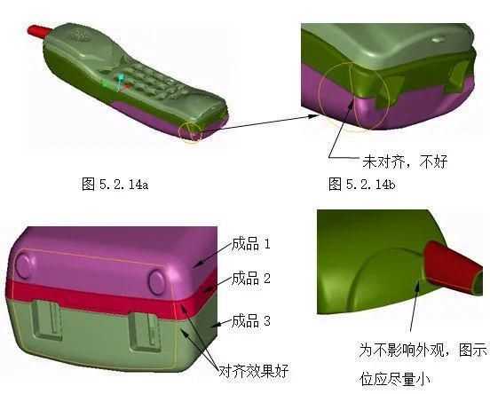 考慮產(chǎn)品外觀
