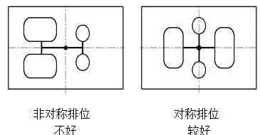 模具設計滿足壓力平衡