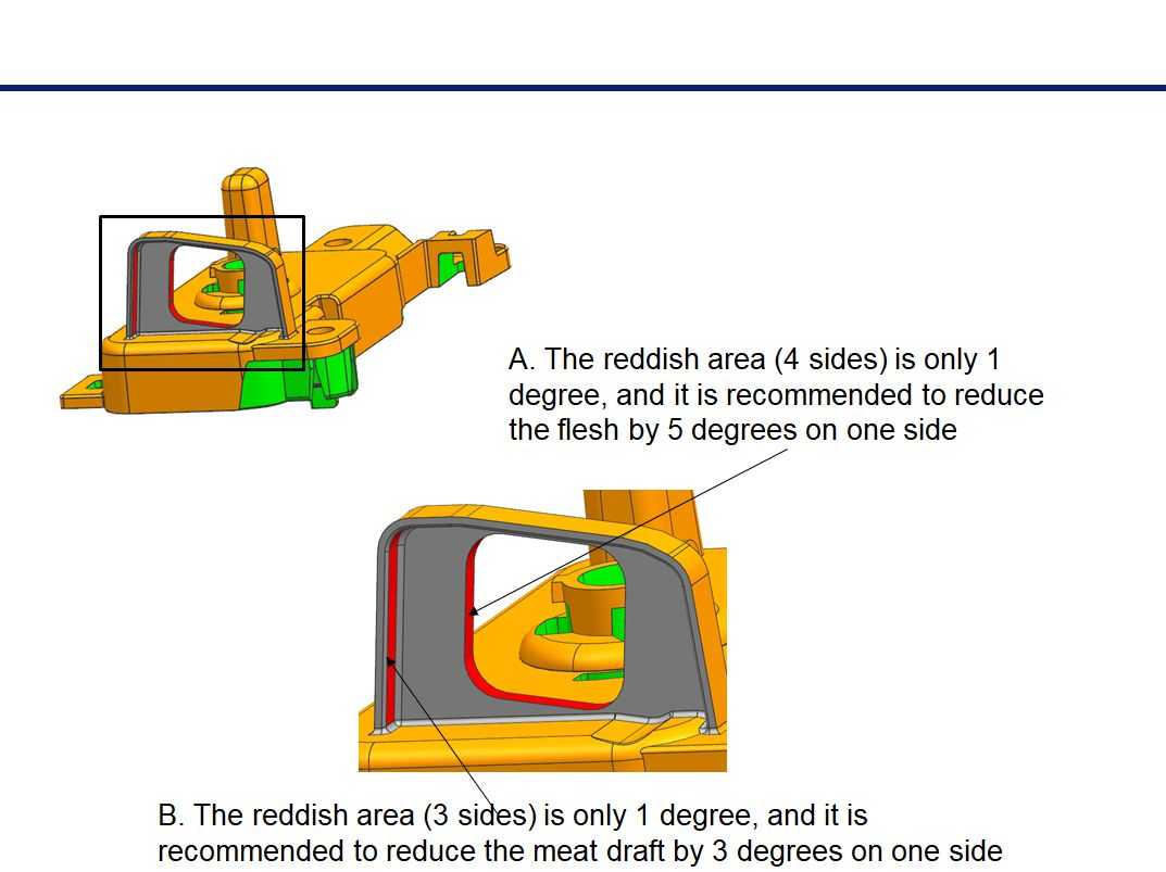 產品問題和修改建議-3