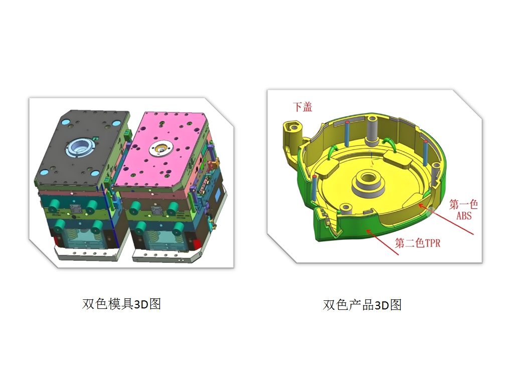 深度解析蘇州昆山雙色模具設(shè)計(jì)的關(guān)鍵技術(shù)與發(fā)展趨勢